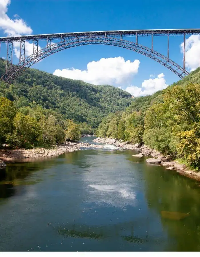 A massive steel arch bridge spans high above the tree-lined New River Gorge, with the calm, winding river reflecting the lush green hills and a sky filled with fluffy white clouds. This iconic view from New River Gorge National Park highlights the dramatic combination of engineering and Appalachian wilderness.